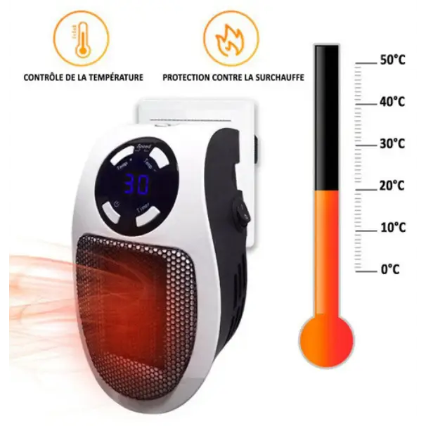 Ultrakompat keramisk varmelegeme HeatCompact