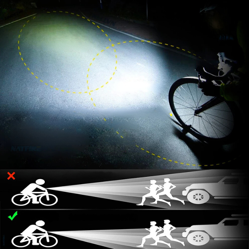 KrachtLight – 10000LM cykelbelysning med 3 monteringsmuligheder