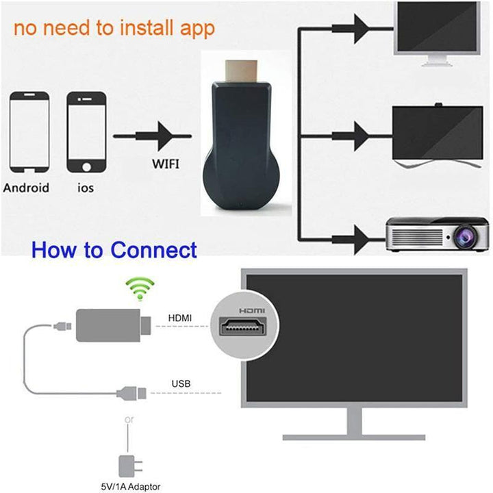 Phonecast Skærm Spejl Dongle