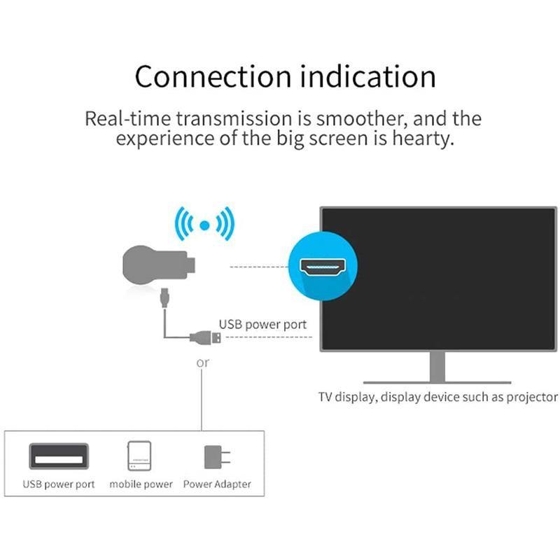 Phonecast Skærm Spejl Dongle