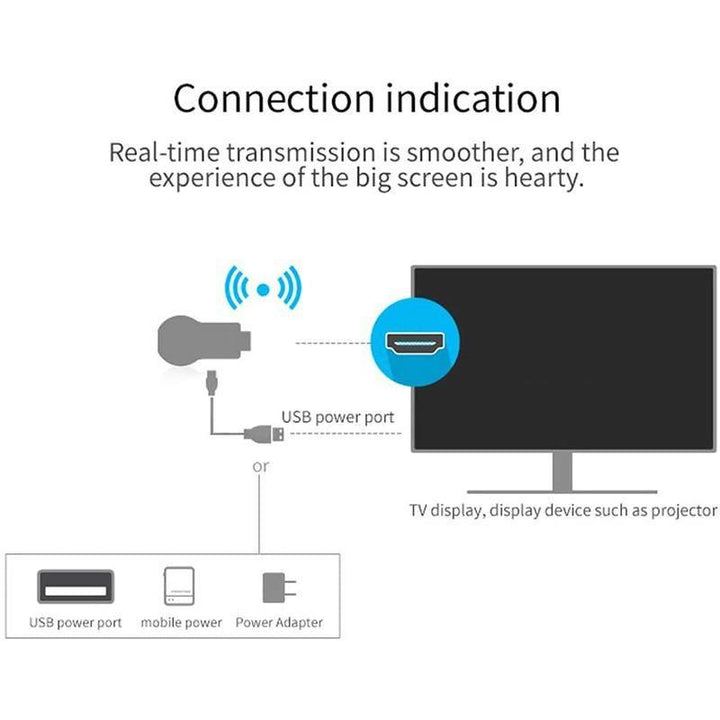 Phonecast Skærm Spejl Dongle