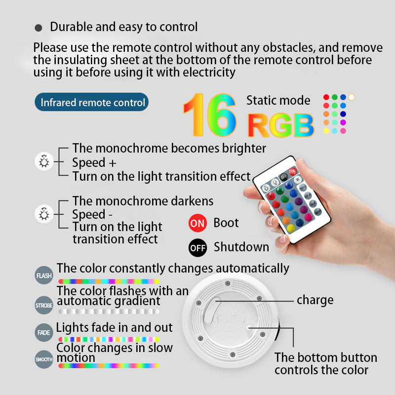 Moderne Minimalistisk PE Kop Form USB LED Bordlampe Natlys til Udendørs Terrasse |