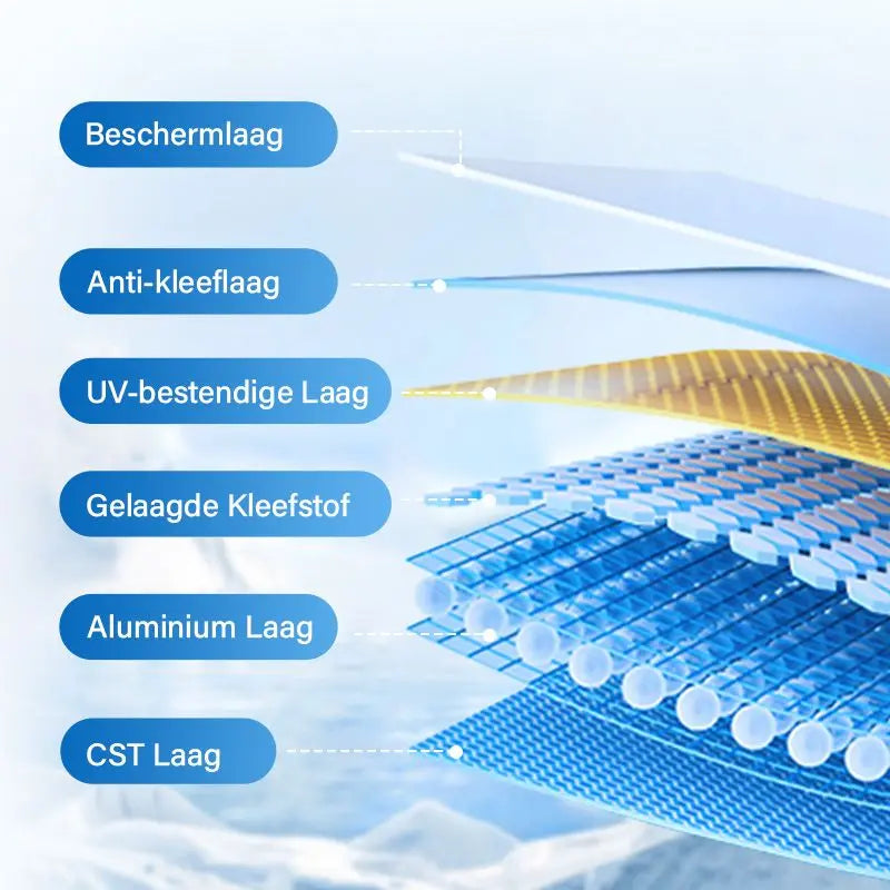 Engangs spejlfilm til vinduer – Termisk isolering &amp; UV-beskyttelse