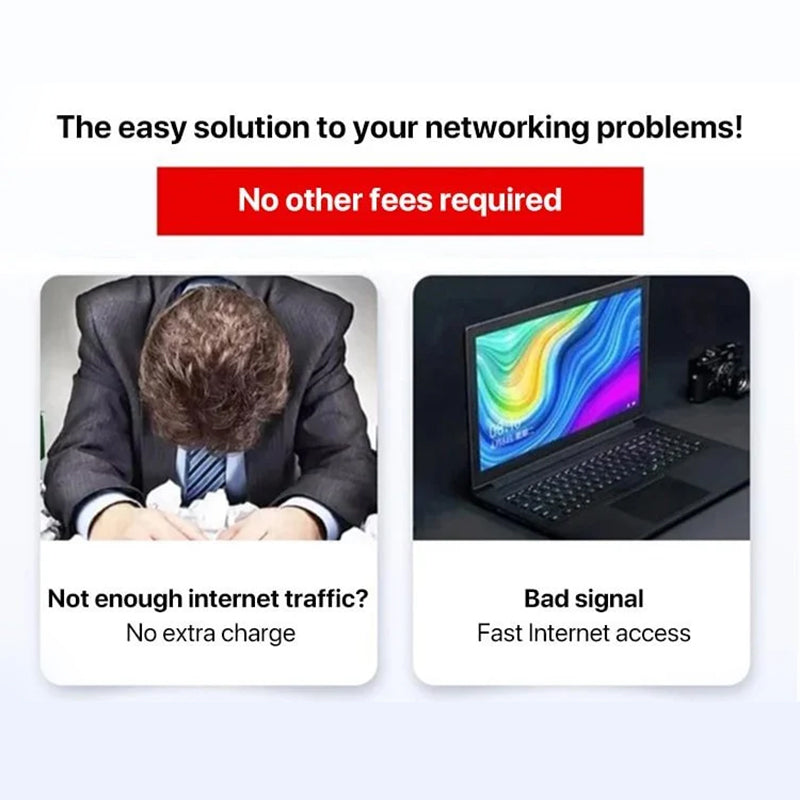 Trådløs bærbar WiFi