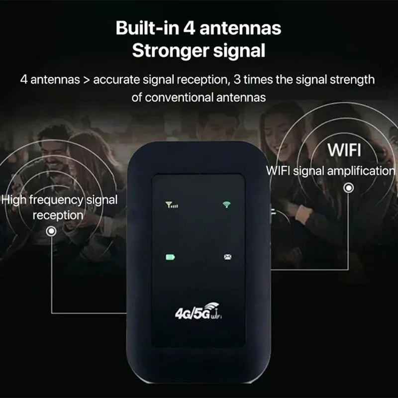 Trådløs bærbar WiFi