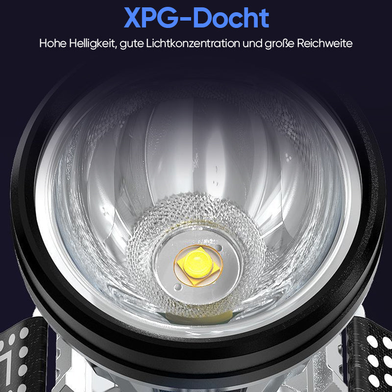 LED-Super Bright Hovedmonteret Nattelygte