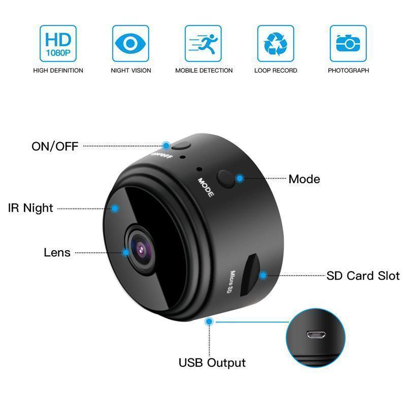 1080p Magnetisk WiFi Mini Kamera - RV Autocamper Bakkamera