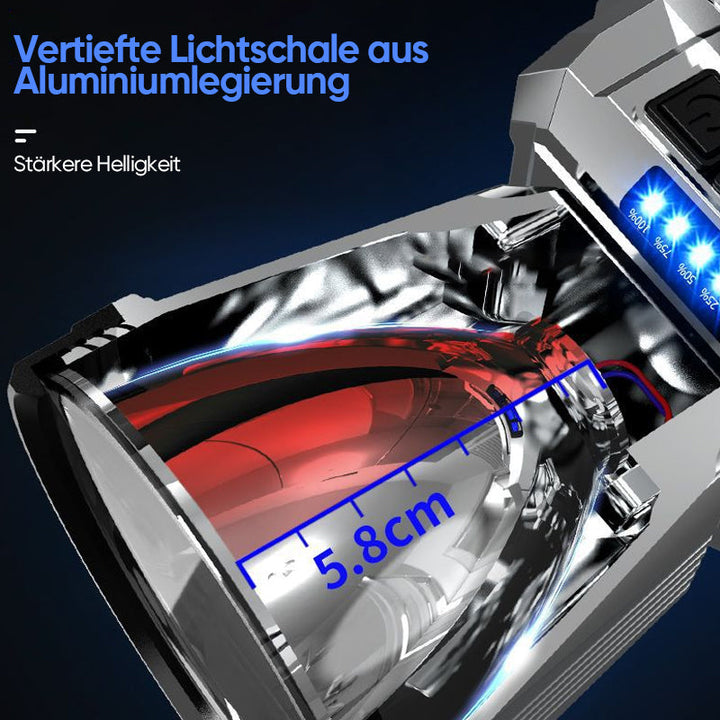 LED-Super Bright Hovedmonteret Nattelygte