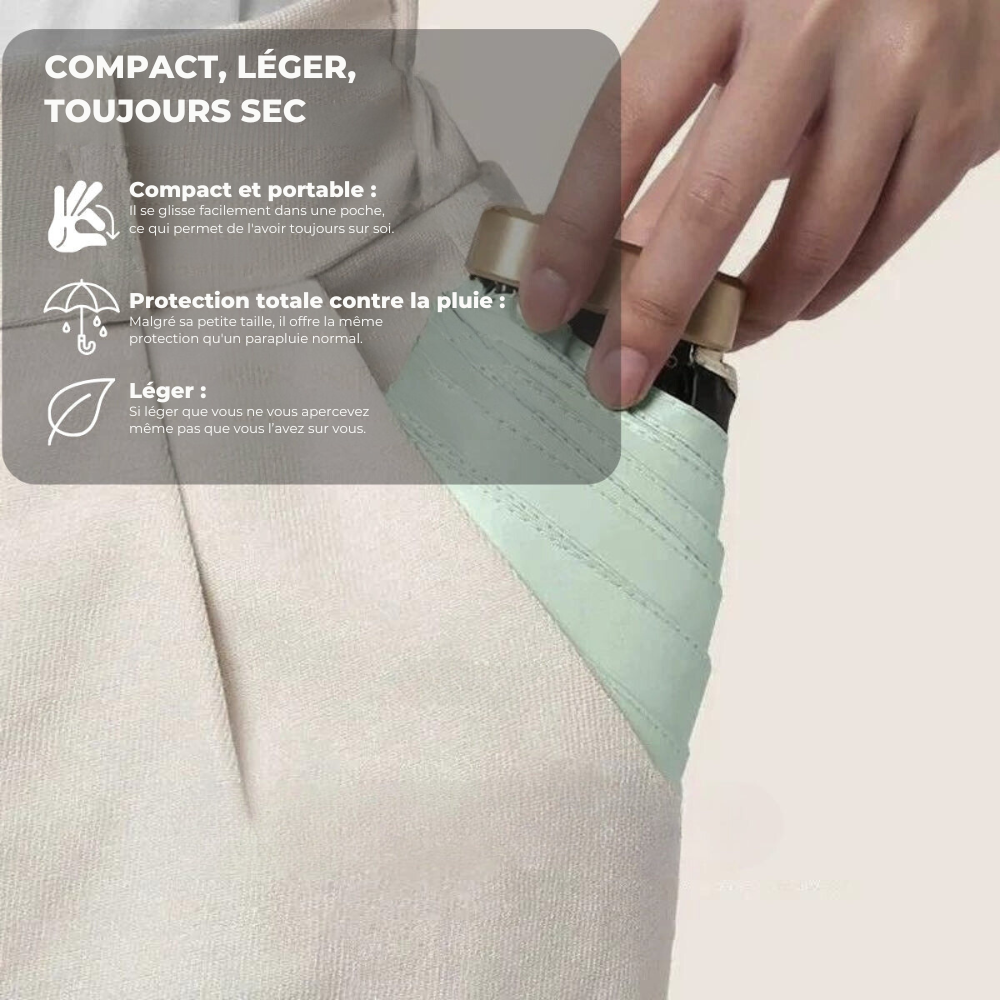Kompakt Paraply – Dit hemmelige våben mod regnen