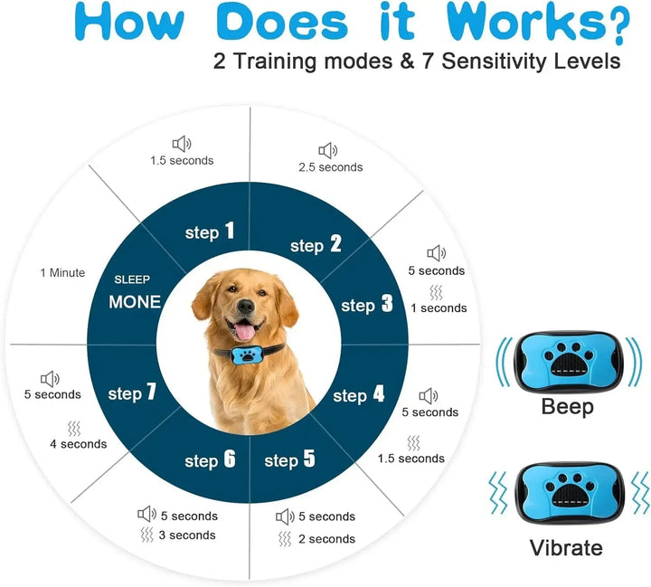 Anti-Bark Hundehalsbånd – Stop Uønsket Gøen med BarkBuddy Vibrationstræningshalsbånd til Hunde