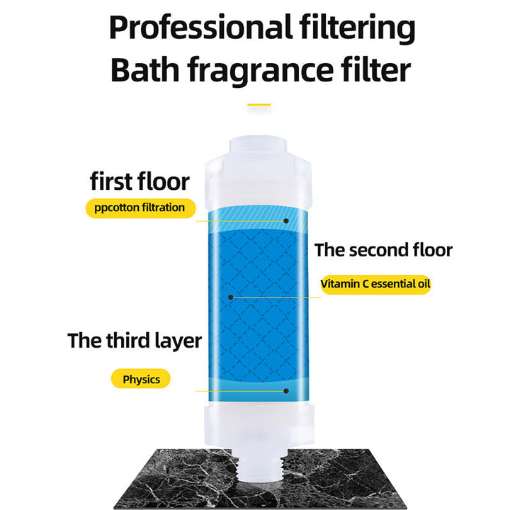 Bruser Aroma Filter
