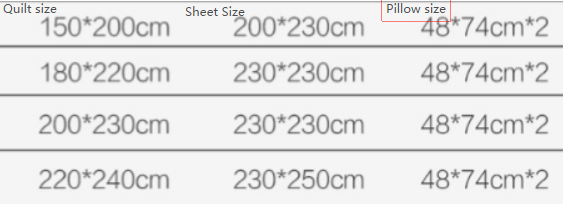 Beaumont Ultra-Blød Vaffel Dyne Sæt | 3pcs Sæt