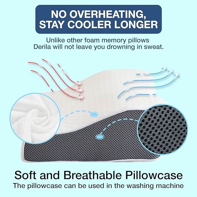 snorkepude - Ergonomisk &amp; komfortabel for en hvilefuld nat