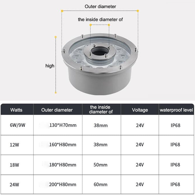 6W Landskabs farveskiftende Ring LED Aluminiumlegering Underwater Fountain Light (farveskiftende)