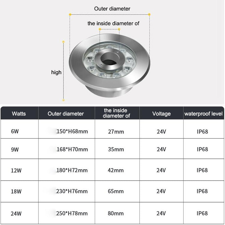 18W Landskabsfarvet farveskiftende ring LED Rustfrit Stål Underwater Fountain Light (farverig)