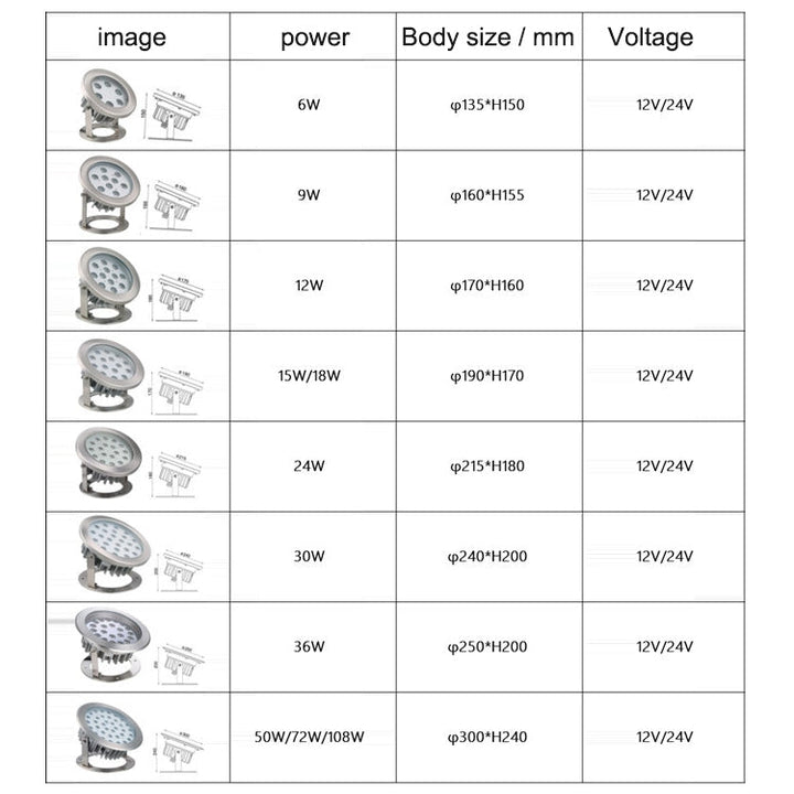 9W Kvadrat Park Landskabs LED Underwater Light Pool Light (Varm Hvid Lys)