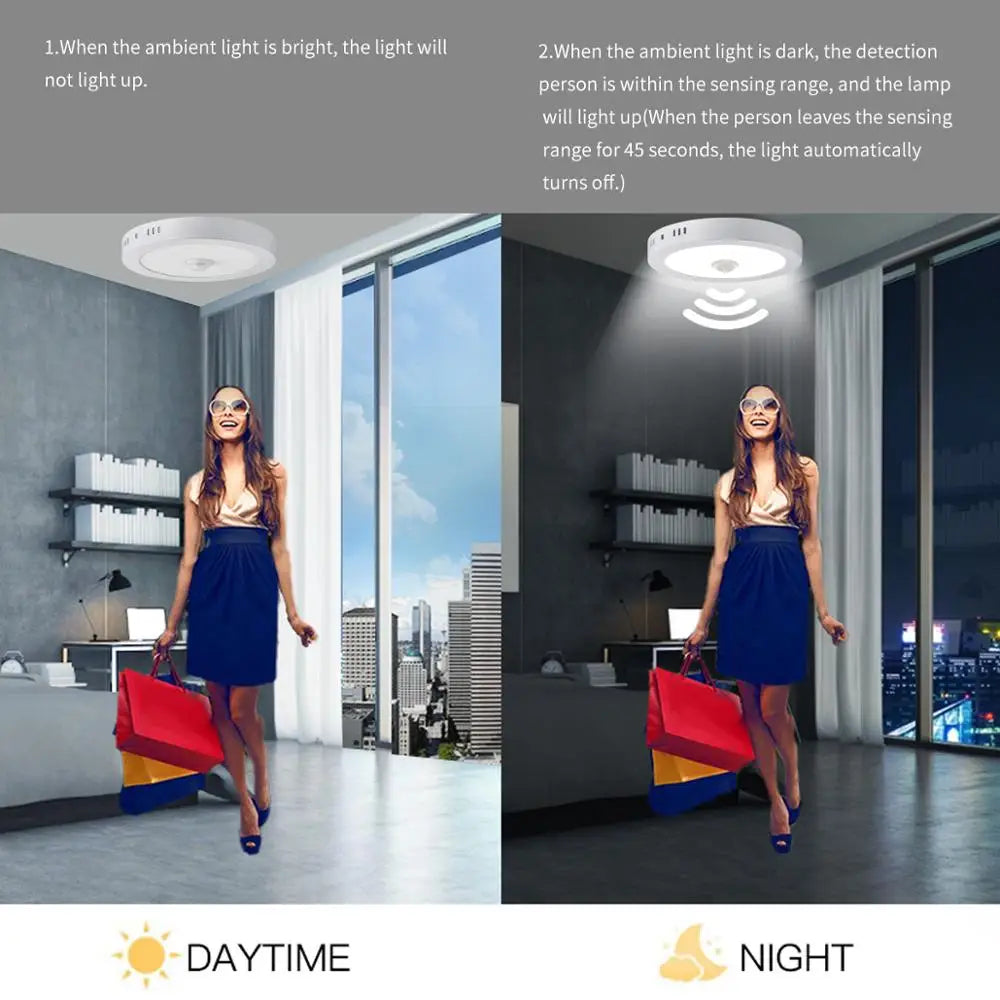 Bevægelsessensor LED Loftlamper – Smart Belysning til Dit Hjem