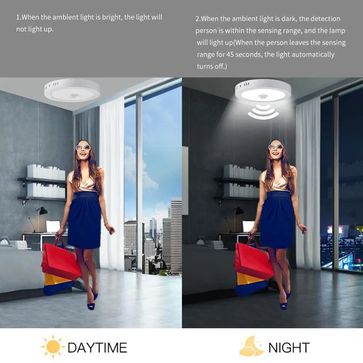 Bevægelsessensor LED Loftlamper – Smart Belysning til Dit Hjem