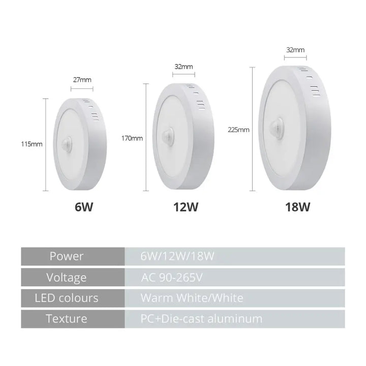 Bevægelsessensor LED Loftlamper – Smart Belysning til Dit Hjem
