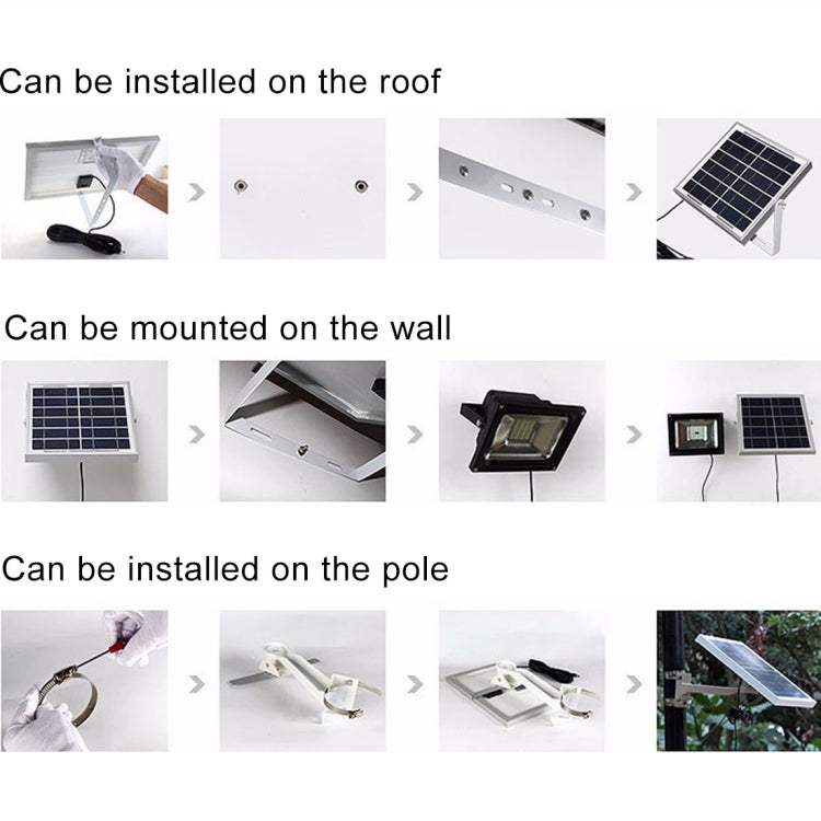 10W 100 LEDs IP67 Vandtæt Solenergi Flomlys med Fjernbetjening