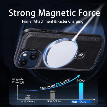 Magnetisk iPhone-cover med usynlig ringholder