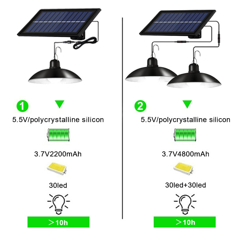Solar-bevægelsessensor-udendørs lys med fjernbetjening