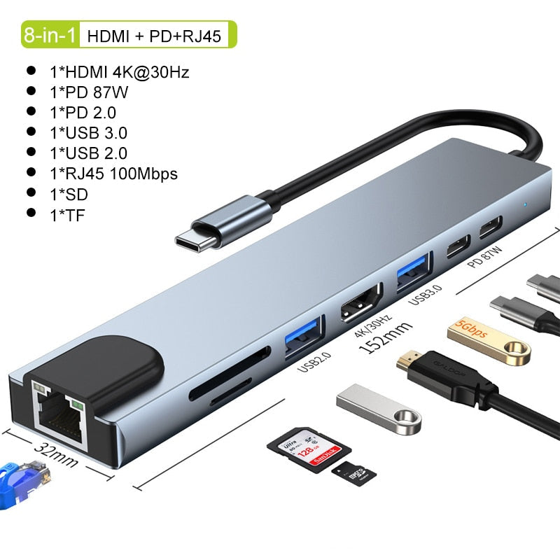 Thunderbolt 3 USB-C Hub med HDMI, PD, SD/TF til MacBook Air M1 og iPad Pro
