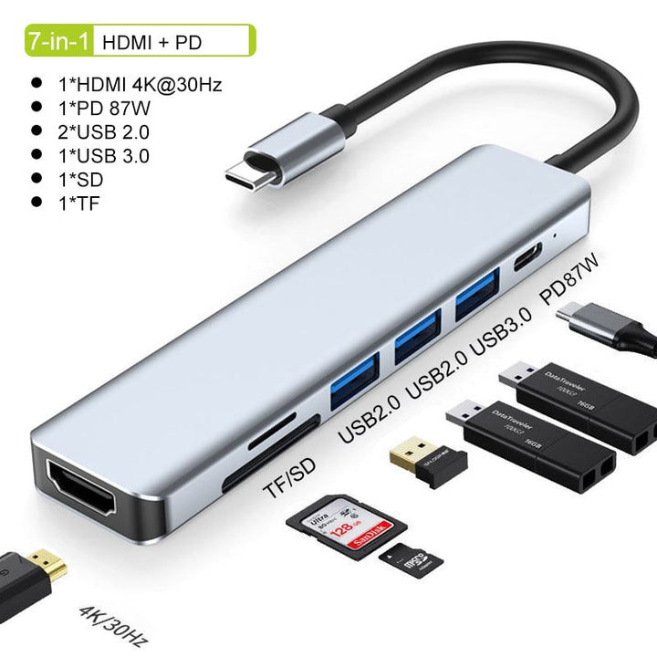 Thunderbolt 3 USB-C Hub med HDMI, PD, SD/TF til MacBook Air M1 og iPad Pro