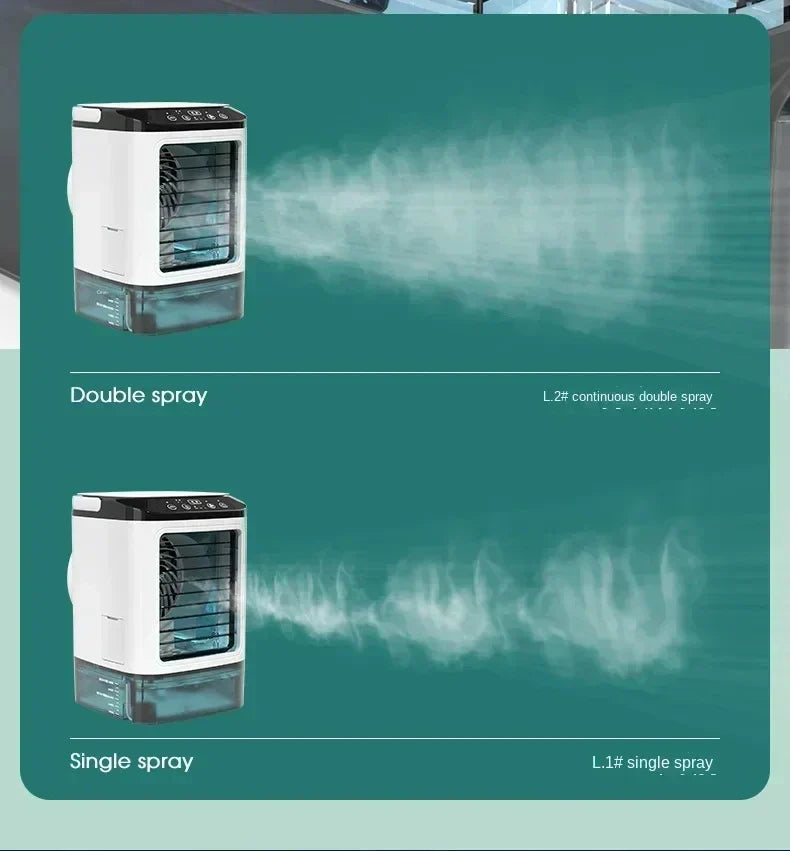 Bærbar Desktop Aircondition Fan – Dobbelt Spray Ultrasonisk Luftfugter, 3-Trins Stille Luftkøler med Nattelys til Hjemmet |
