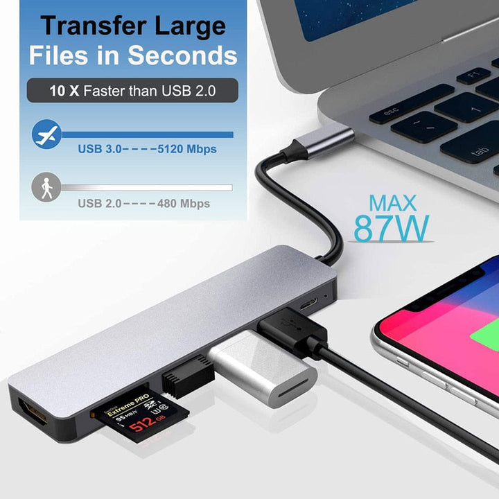 Thunderbolt 3 USB-C Hub med HDMI, PD, SD/TF til MacBook Air M1 og iPad Pro