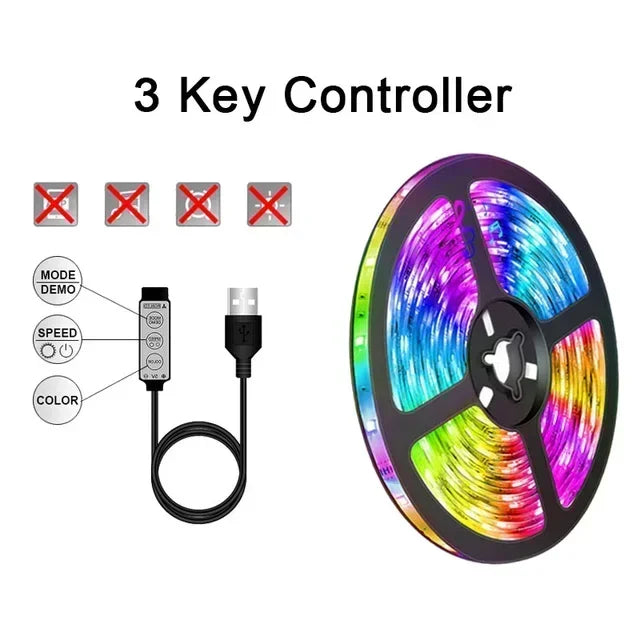 RGB 5050 LED Strip Lys med Fjernbetjening & App Kontrol - USB-drevet