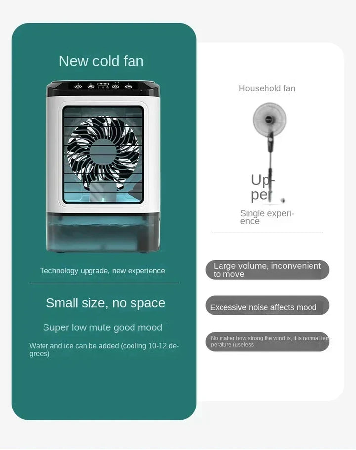 Bærbar Desktop Aircondition Fan – Dobbelt Spray Ultrasonisk Luftfugter, 3-Trins Stille Luftkøler med Nattelys til Hjemmet |