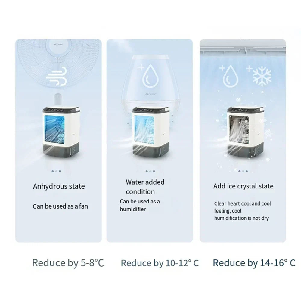 USB Bærbar Mini Aircondition Blæser – 3-Trins Desktop Køleblæser med LED Natlys, Luftkøler til Hjemmet, Kontoret og Camping |