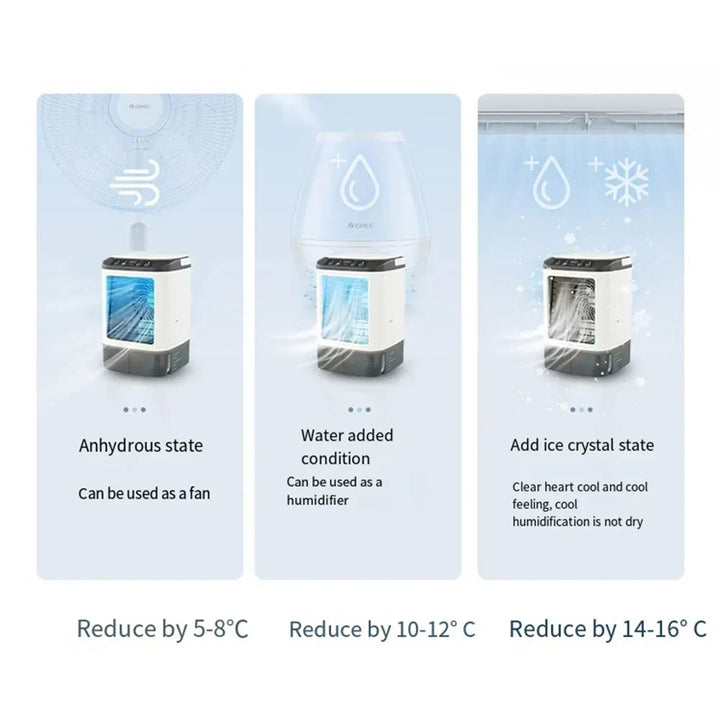 USB Bærbar Mini Aircondition Blæser – 3-Trins Desktop Køleblæser med LED Natlys, Luftkøler til Hjemmet, Kontoret og Camping |