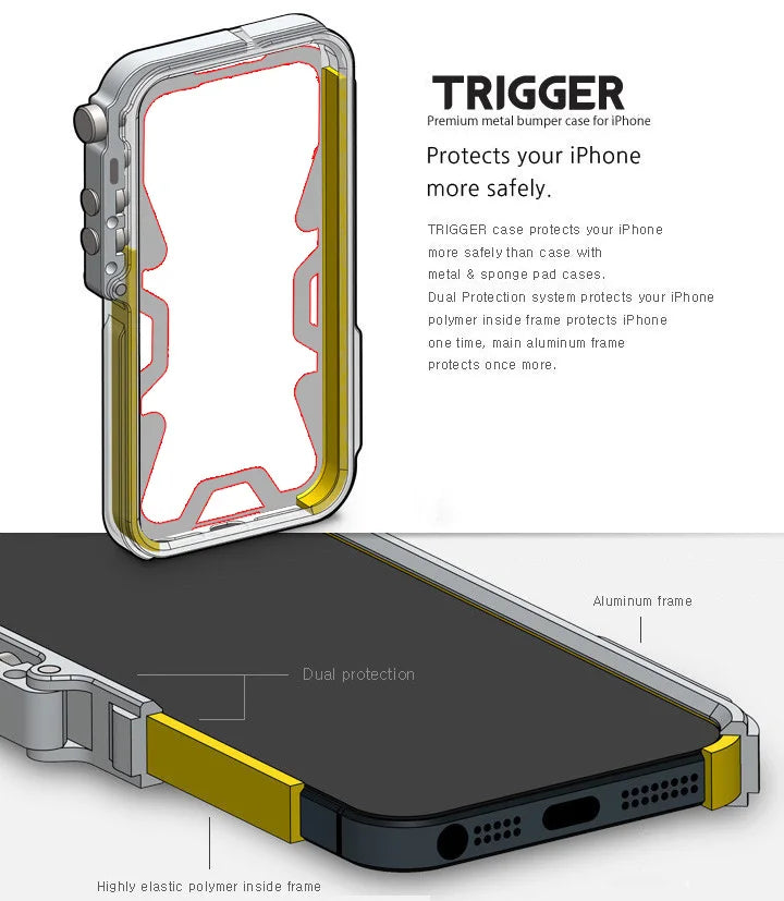Taktisk Greb Stødabsorberende Legering Ramme iPhone Etui