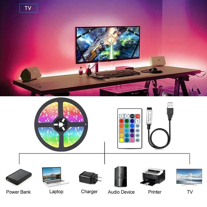 USB RGB LED Strip Lys med App Kontrol til Rum &amp; TV Baggrundsbelysning Dekor