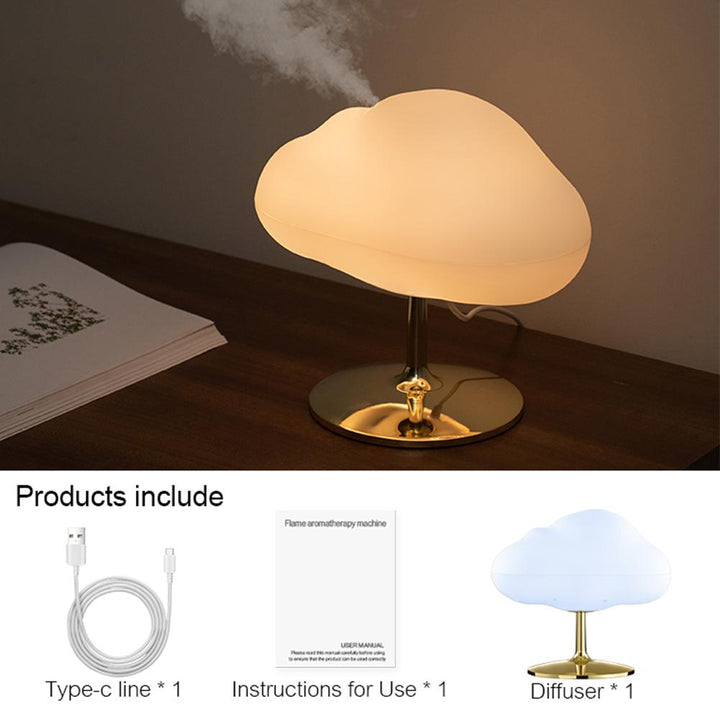 Skyformet Diffuser