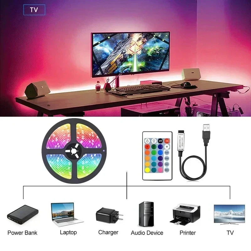 RGB 5050 LED Strip Lys med Fjernbetjening &amp; App Kontrol - USB-drevet