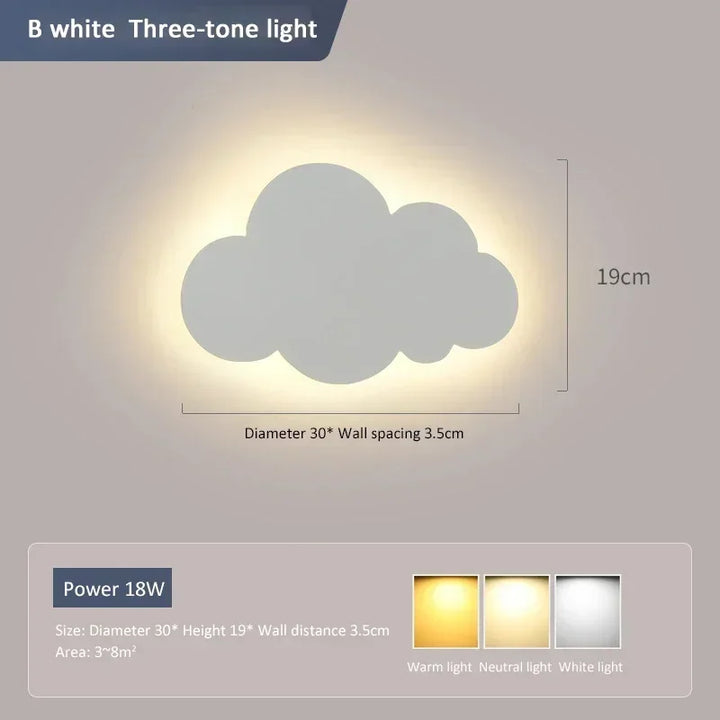 LED Cloud Væglampe | 3-farvet Dæmpbar som Nattelys | Hvid