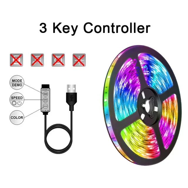 USB RGB LED Strip Lys med App Kontrol til Rum &amp; TV Baggrundsbelysning Dekor