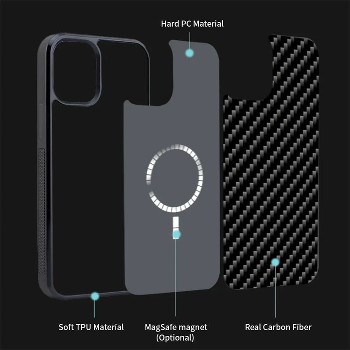 Magsafe Carbon Fiber Stødabsorberende iPhone Cover