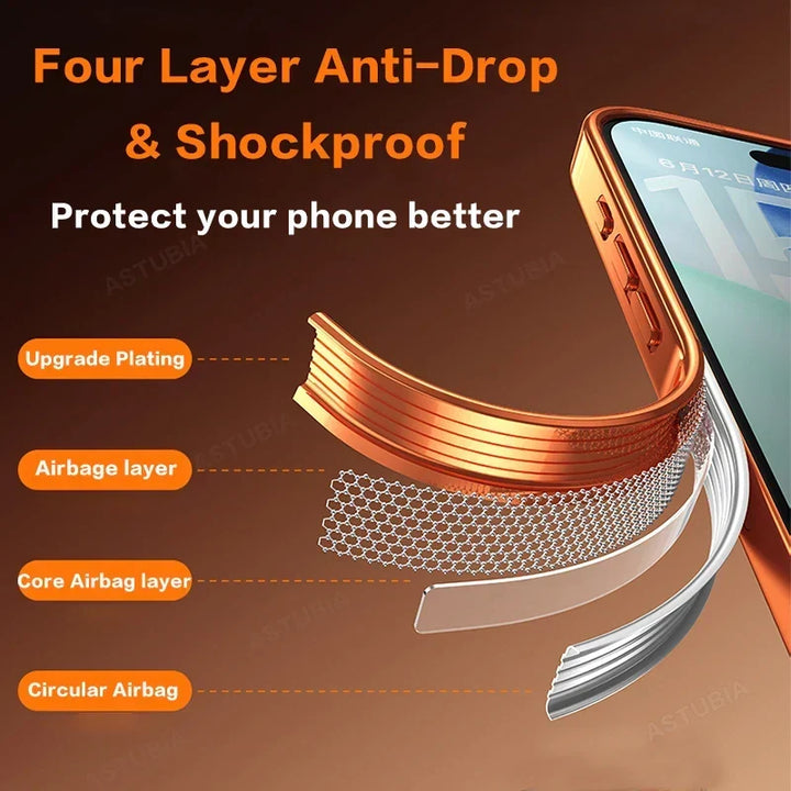 Stødabsorberende Luksus Plating iPhone Cover