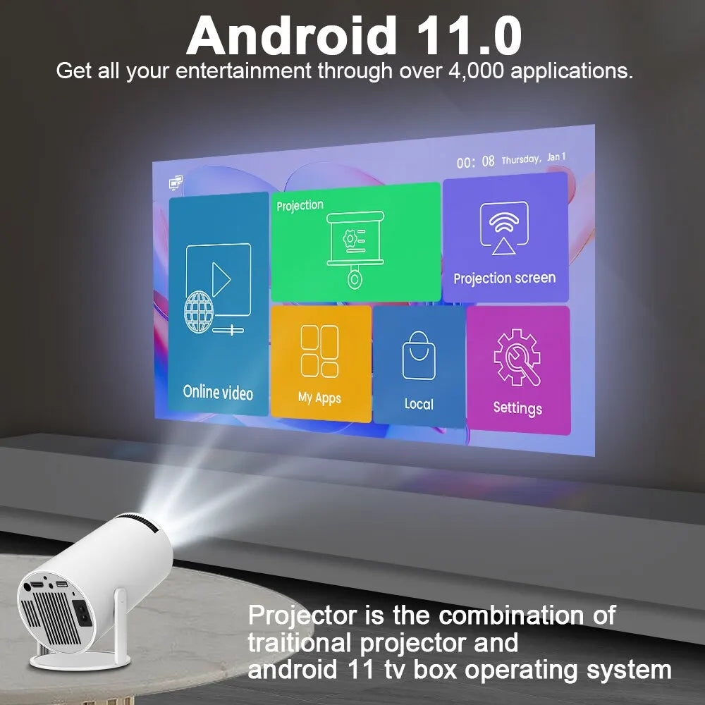 – 4K Android Projektor Pro