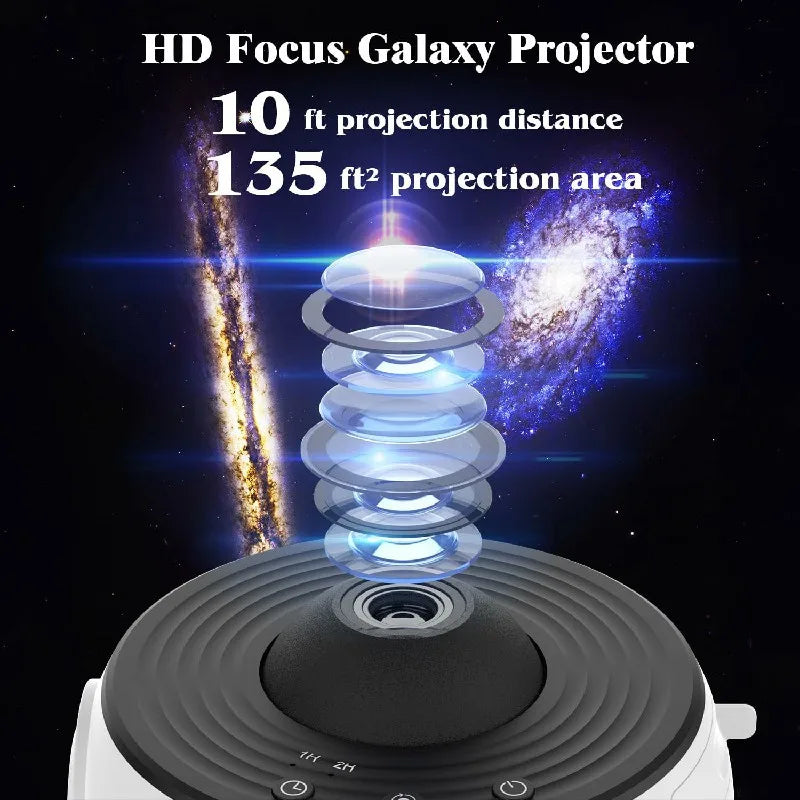360° Planetarium Projektor | Forbedret Afslapning og Stresslindring