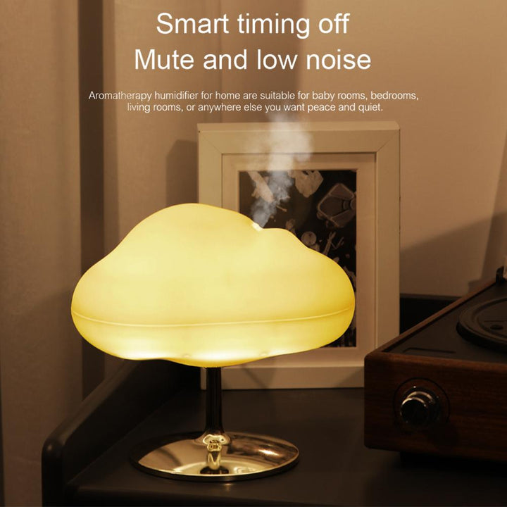 Skyformet Diffuser