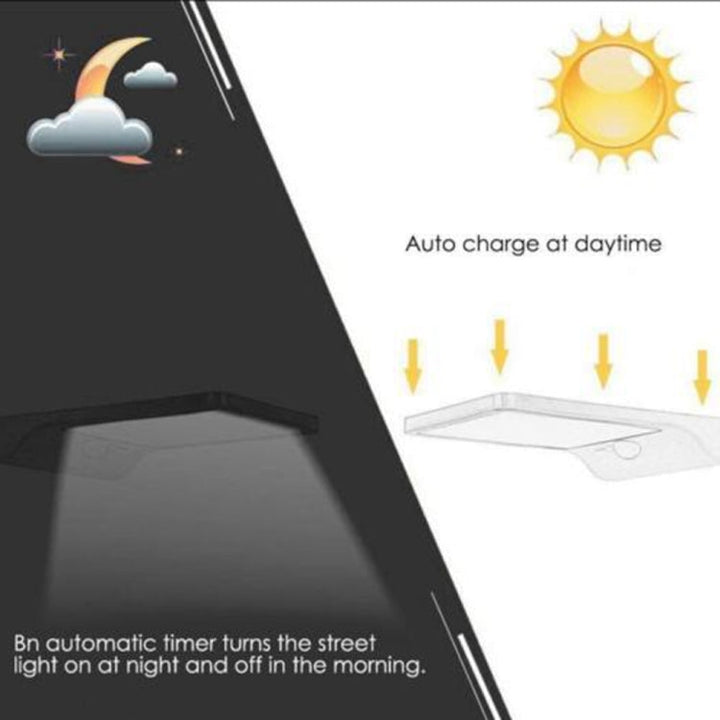 Solarlamper udendørs 36 LED super lysende sollampe 280LM bevægelsessensor sikkerhedslamper trådløse vandtætte fleksible væglamper