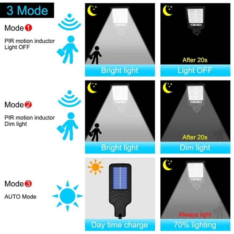 Solgadebelysning LED Kropsdetekteringshavebelysning, Specifikation: 616B-72 COB med fjernbetjening