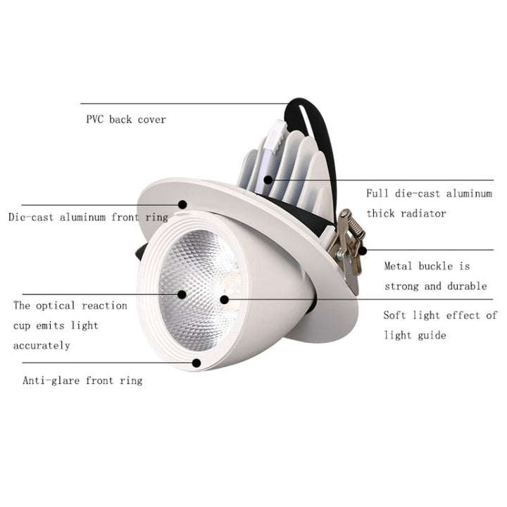 35w Udsnit 150mm LED Fuldspektrum Plantevækstlys