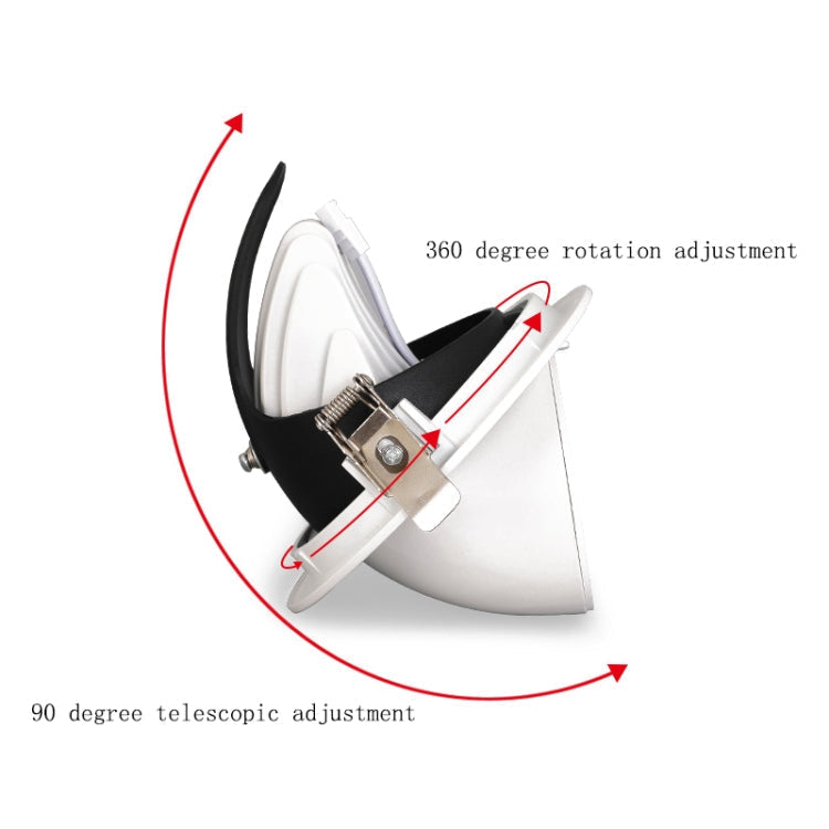 35w Udsnit 150mm LED Fuldspektrum Plantevækstlys