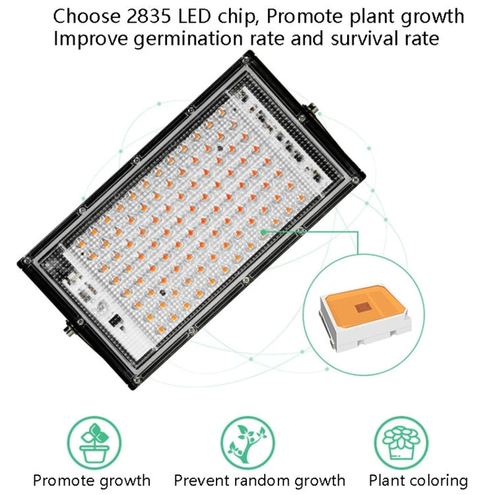 LED Plantelys Fuldspektrum Vandtæt Vækstlys EU Stik 144 Perler 200W